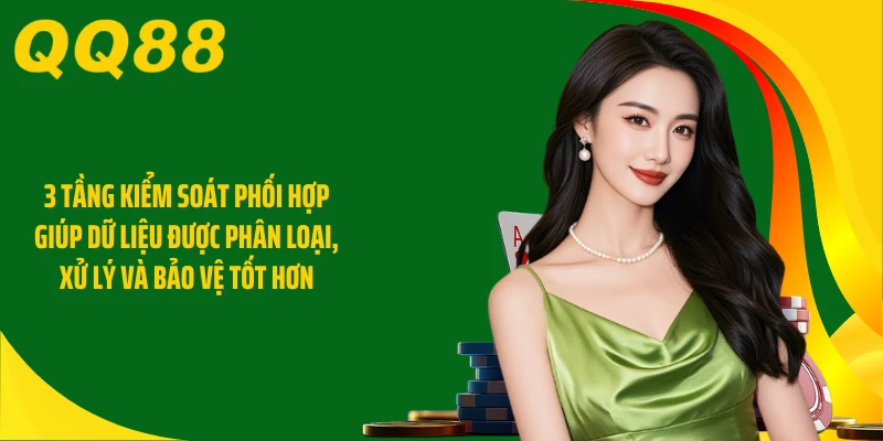 3 tầng kiểm soát phối hợp giúp dữ liệu được phân loại, xử lý và bảo vệ tốt hơn