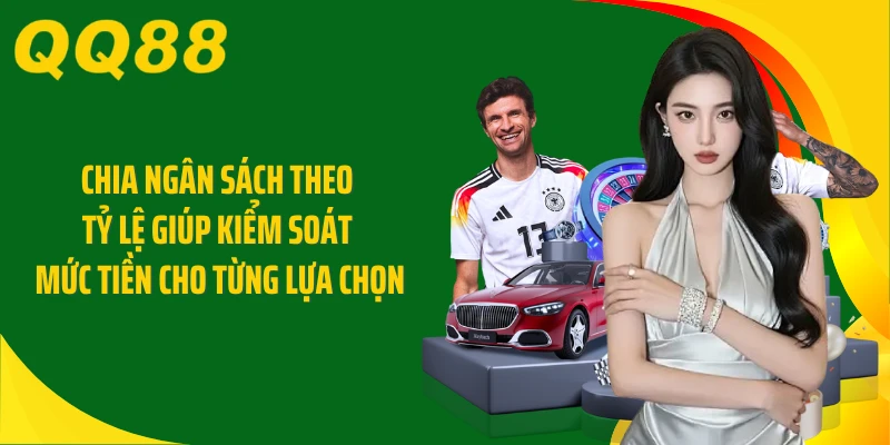Chia ngân sách theo tỷ lệ giúp kiểm soát mức tiền cho từng lựa chọn