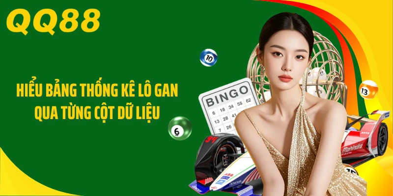 Hiểu bảng thống kê lô gan qua từng cột dữ liệu